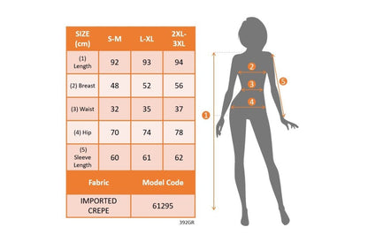 Kadın Uzun Kollu Kruvaze Yakalı Dantelli Fermuar Detaylı Mini Ithal Krep Elbise